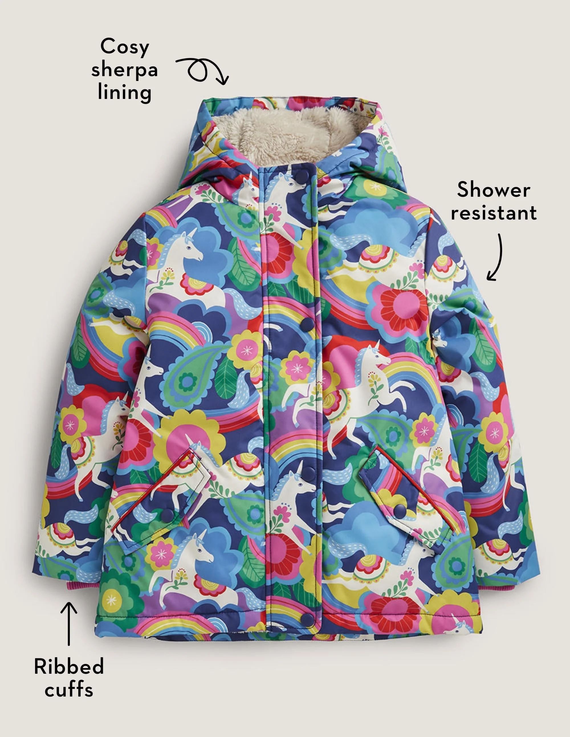 Navy Unicorn Print Sherpa Lined Anorak-Multi Flowerpatch Unicorns - Image 6